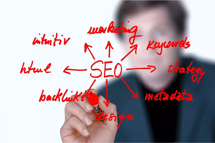 SEO Traffic Hacks